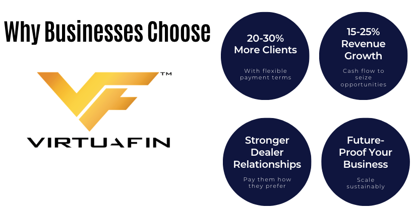 Why Business Choose Us